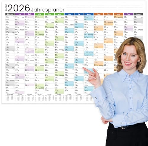SUNEE Wandkalender 2026 groß - Jahreskalender 2026 A1 (84,1 x 59,4 cm) 14 Monate Dez 2025–Jan 2027 - Großer Kalender Wand mit Feiertagen - Farbiger Jahresplaner für Familie, Büro, Schule