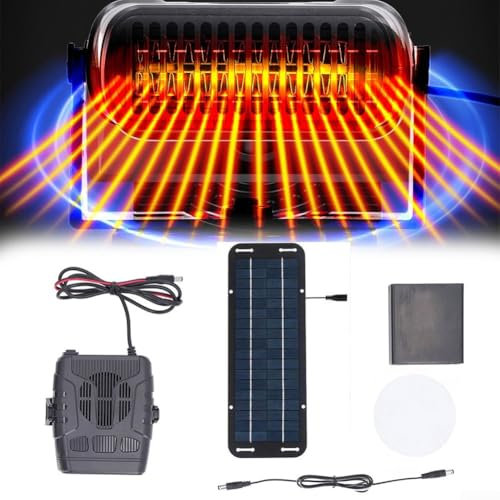 Solar Panel Plus Heater, Greenhouse Heaters, Solar Panel Heater, Portable Solar Heater With Dual USB, Solar Panel Heater For Dry Heating Pet House Greenhouse Heater