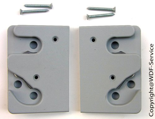 Schließplatten-Set grau, für Braas/Dörken-Atelier-Fenster (BA/DA)