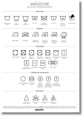 Listenwissen Kunstdruck Waschguide I DIN A3 I Waschküche I Waschsymbole I deutsch I Laundry Schild I Deko I Dekoration I Wäschepflege I Waschmaschine I Waschzeichen (Poster ohne Rahmen)