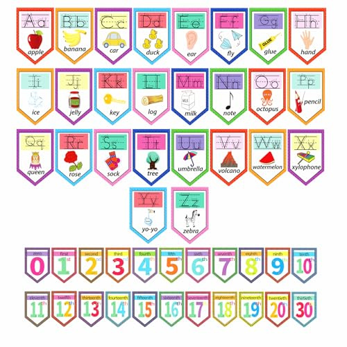 48 st alfabet och siffror klassrum displayset | A-Z brevbildande affischer för EYFS, KS1, grundskola | tidiga år inlärningsresurser | manuskript stil väggdekor | UK lärartillbehör