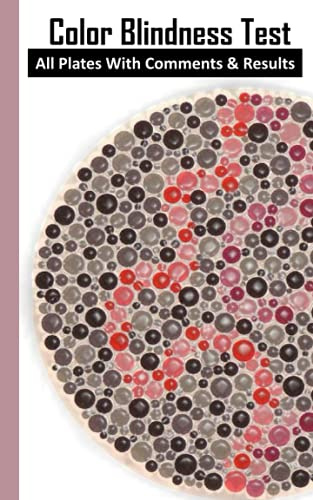 Color Blindness Test: All Plates With Comments & Results , Ishihara Plates , Optometry Color Deficiency Test , Vision Testing Charts