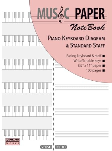 MUSIC PAPER NoteBook - Piano Keyboard Diagram & Standard Staff (piano series)