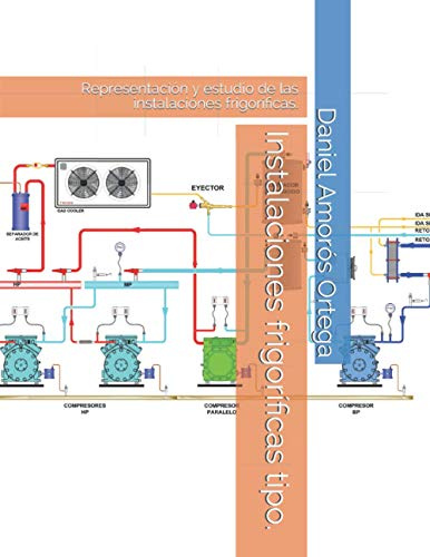 Instalaciones frigoríficas tipo.: Representación y estudio de las instalaciones frigoríficas.
