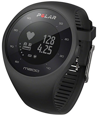 Polar