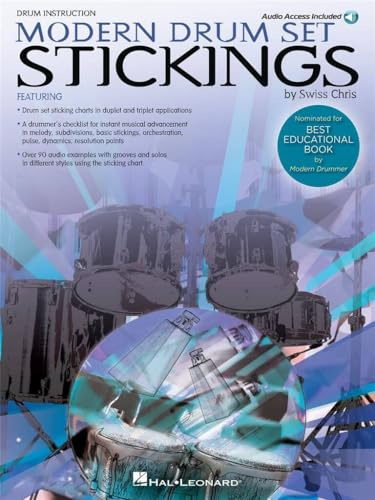 Modern Drum Set Stickings