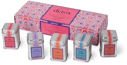TEA SHOP - Set Detox - La perfecta selección de tés e infusiones para los momentos de relax y propiedades digestivas - Ideal para regalo