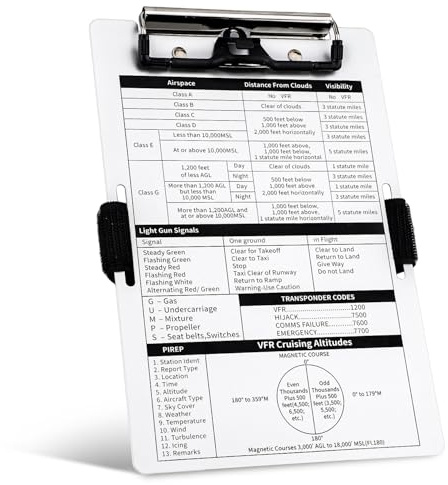 Pilot Kneeboard, Aluminio Rodillera del Piloto Portapapeles para Piloto Bloc de Notas con Soporte para Bolígrafo y Correa Elástica Accesorio para Bolsa de Vuelo para Escritura de Piloto