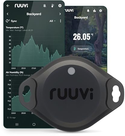 RuuviTag Pro IP67 temperatur luftfuktighet och rörelsesensor tagg