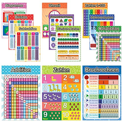 LIKARTO® Mathe Lernposter A4, 12 Poster, Einmaleins und Zahlen lernen | Extra dickes Papier beidseitig laminiert - 1x1 Lernen, Lernhilfe für Kinder Kinderzimmer, Kindergarten, Klasse