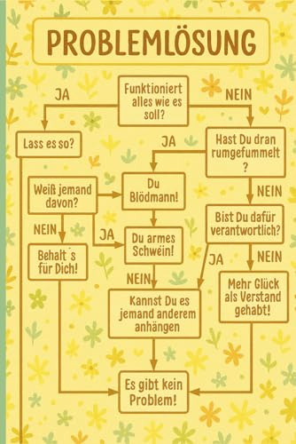 PROBLEMLÖSUNG | Bürohumor: Lustiges Notizbuch mit Flowchart-Cover – Ideal für Büroangestellte, Teamleiter, Manager, Studenten und alle, die Notizen ... und kreative Ideen organisieren möchten