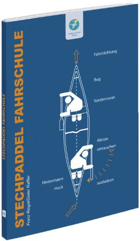 Stechpaddel Fahrschule: Die Grundlagen des Kanadierfahrens