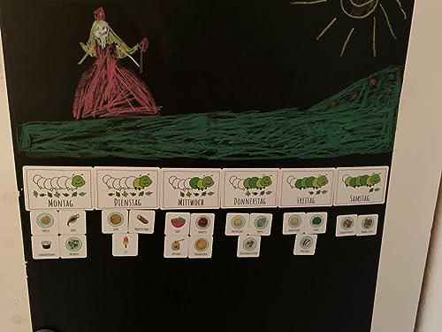 Tafelfolie Selbstklebend Schwarz | Kreidefolie Magnetfolie | Selbstklebende Tafelfolie Schwarz Matt als Tafel für Wand oder DIY Kreidetafel beschreibbar, abwischbar, magnetisch | (40x80cm)