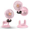 CNMTCCO Handventilator,Tragbarer Mini Ventilator,5-Stufen USB-Lüfter, Wiederaufladbar,Klappbar für Unterwegs, Büro und Camping (Rosa)