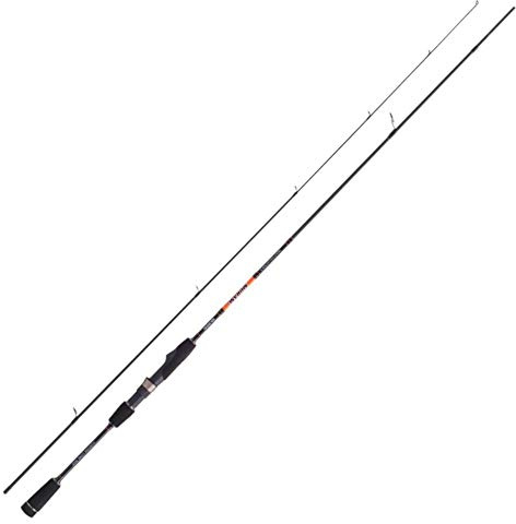 Balzer Shirasu IM-8 Pro Staff Trout Collector 2,15m 0,8-6g - Spoonrute