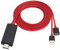 zdyCGTime HD HDMI Maschio a 2 USB cavo Femmina/Maschio,Telefono e Tablet PC Cavo HDMI Stesso Schermo Cavo 2 in 1,1080P/60HZ 2.4G HDMI HDTV Cavo,Proiettore,Monitor,ecc.(1M/1Pezzo)