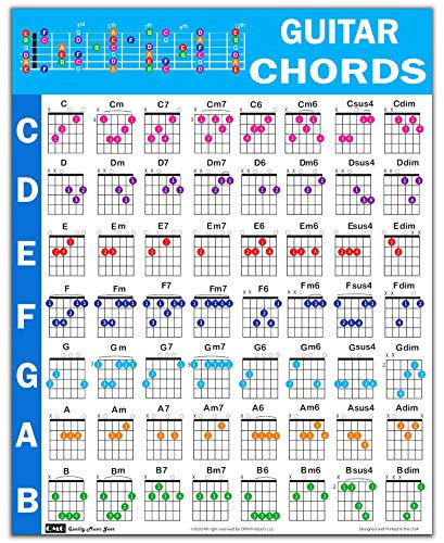 QMG Gitarrenakkord-Poster (24x30), pädagogisches Nachschlagewerk für Anfänger im Klassenzimmer, 56 farbcodierte Akkorde, gedruckt auf reißfestem Vinylpapier