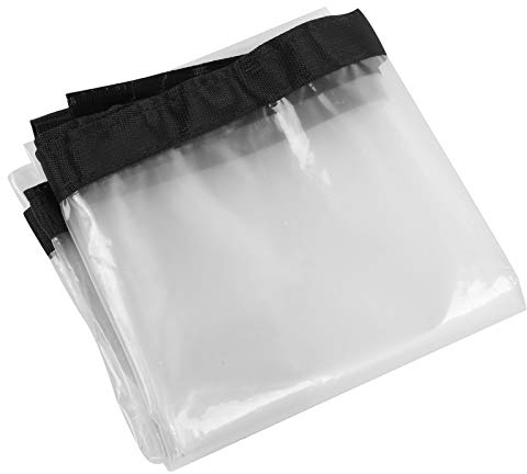 Duokon Lona de Lluvia Transparente, 1 MX 2 m Lona de Lluvia Cubierta Transparente Sombra Vela Jardín Bonsai Cubierta de Plantas suculentas