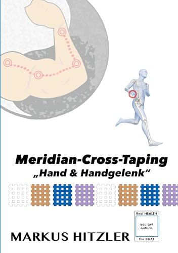 Meridian-Cross-Taping: Hand & Handgelenk