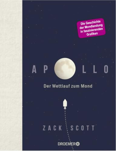 Apollo: Der Wettlauf zum Mond - 50 Jahre Mondlandung in faszinierenden Schaubildern - das perfekte Geschenk für alle Technik- und Raumfahrt-Begeisterten