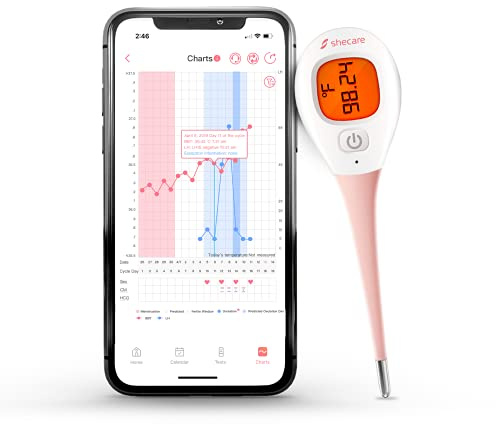 Shecare Digital Basal Body Thermometer for Ovulation with Backlight LCD Display Backlit,Fertility BBT Thermometer High Precision Oral Thermometer,Accurate 1/100th Degree Works with Shecare APP