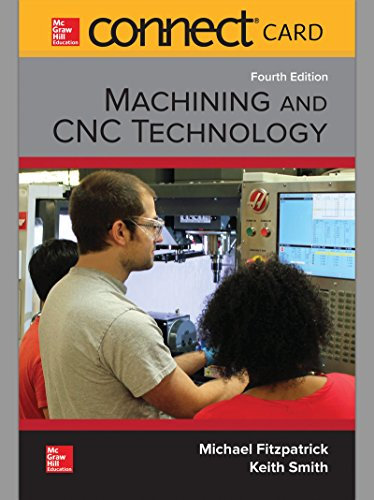 Machining and Cnc Technology Connect Access Card