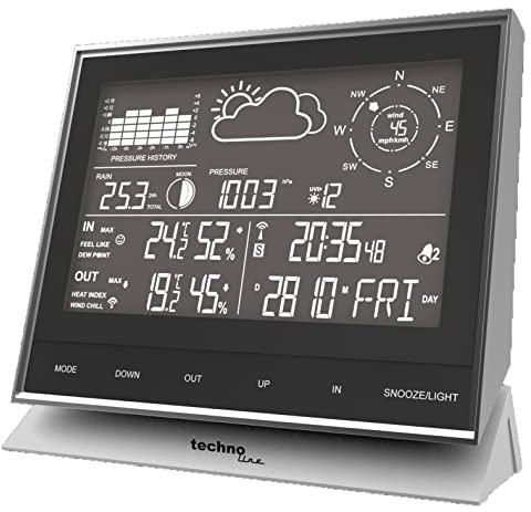 Technoline WS 1700 moderne Wetterstation mit allen relevanten Daten zur aktuellen Wetterlage, mit nützlichen Zusatzfunktionen, schwarz/silber, 153 x 53 x 138 mm