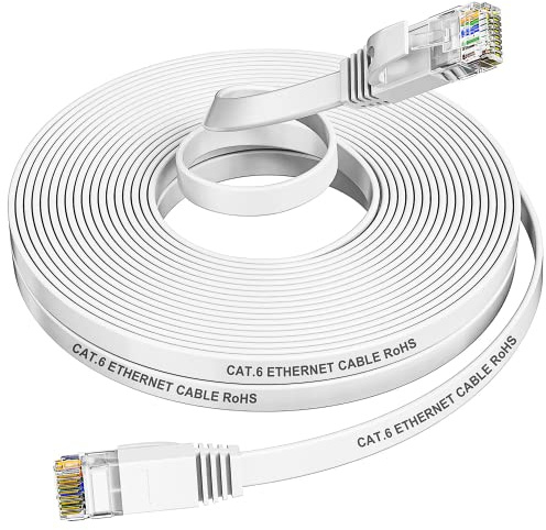 MEIPKE Cat 6 LAN Kabel Flach 15m, 1000Mbps 250MHz High Speed Netzwerkkabel | Weiß Gigabit RJ45 Ethernet Kabel, Kompatibel mit Cat.5/Cat.5e, für Router Modem Switch PC Smart-TV-box PS5/PS4 Xbox