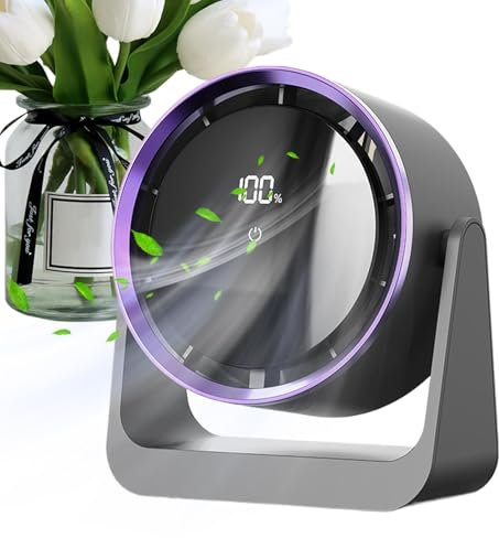 Desktop Fan - Silent Desk Fan Usb Rechargeable | Battery Operated Powerful Fans | Wall Mounted Bedroom Ventilador with Night Lights | Personal Air Quality Enhancer | 5 Speed Wind for Hot Days