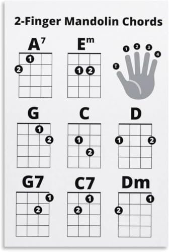 SMAZDFXX 2 Finger Beginner Mandolin Chords Sheet Poster Great for Beginners Easy Mando Chords, Mandolin for Newbs Poster Wall Art Living Room Decor 8x12 inch