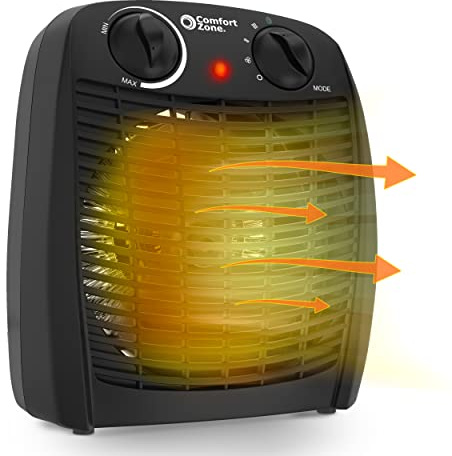 Comfort Zone Indoor Space Heater with Adjustable Thermostat, Fan Forced, Electric, Overheat Protection, Safety Tip-Over Switch, Energy Efficient, Ideal for Home, Bedroom, & Office, 1,500W, CZ45EBK