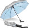 NINEMAX UV Umbrella for Sun Protection UPF 50+, 46 Inch Travel Compact Sun Umbrellas UV Blocking Auto Open Close for Rain Waterproof Wind Resistant(Silver Light Blue)