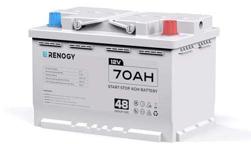 Renogy 12V 70Ah AGM Car Battery H6, Group 48 Start and Stop Automotive Battery with 720 CCA, 120RC, Reliable Power for Cars, SUVs, Trucks, and Marine Starting