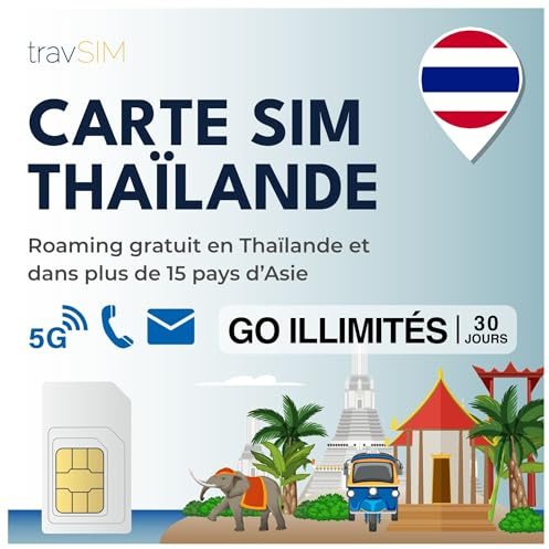 travSIM Thailand simkort | Obegränsad data med 4G/5G-hastighet | Fungerar på iOS- och Android-enheter | Abonnemanget på detta Thailand SIM är giltigt i 30 dagar.