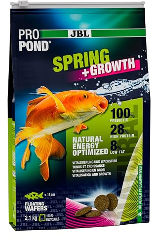 JBL PROPony Spring+Growth 2,1 kg