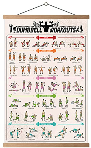 HYUOEP Poster mit Hantel-Trainingspose, dekorativer Körperpositionsdiagramm, Druck auf Leinwand, Wohnzimmer, Poster, Schlafzimmer, Wandkunst, 40,6 x 61 cm, mit Rahmen