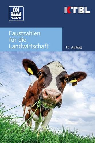 Faustzahlen für die Landwirtschaft