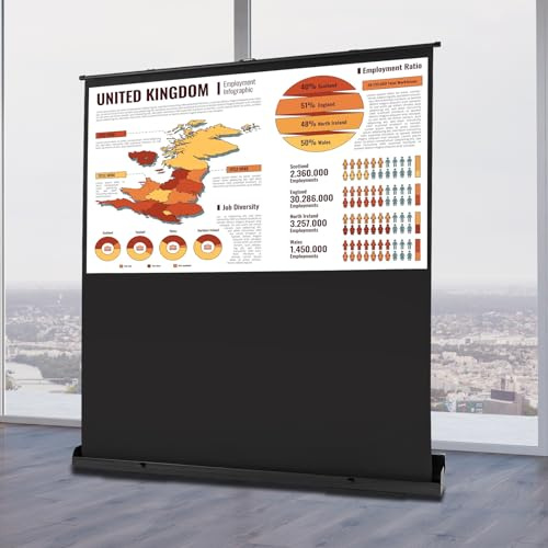 MIUKYUI Schermo di proiezione da pavimento portatile da 80 pollici, altezza regolabile, 16:9, schermo di luce diurna in fibra di vetro bianca con fattore di rinforzo 1,2 x per 4K/8K HDR, home theater
