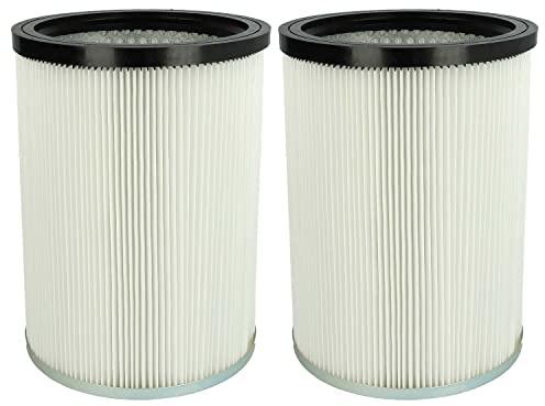 vhbw 2x filtro a pieghe piatte sostituisce Kärcher 9.770-988.0, 6.907-038.0 per aspirapolvere - bianco