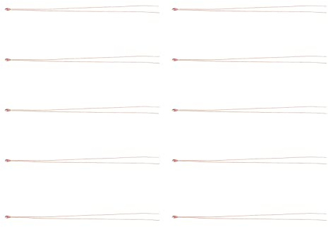 Thermowiderstand-Set, schnell messender Thermistor, schnelle Wärmeübertragung, 30 Stück, for 3D-Drucker Spezielles Zubehör