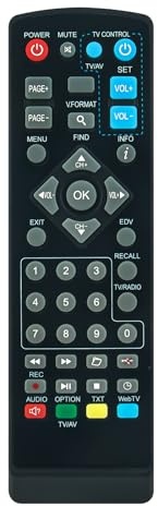 Telecomando di Ricambio applicabile per Edision Receiver Nano T265+ | Picco T265 Pro, Proton S2, Picco S2, Picco T265, Picco T265+ ,Picco T2