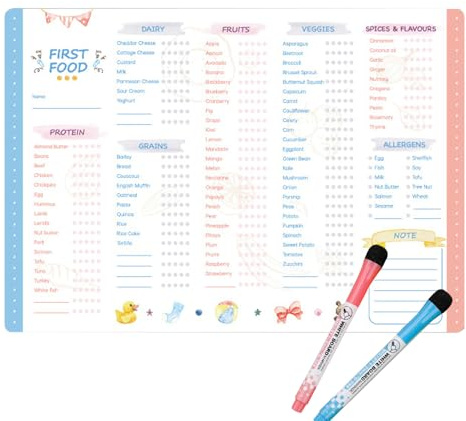 First Foods Tracker - Lista De Control De Alimentos Para Bebés - Planificador De Comidas Magnético | Planificador De Lista De Verificación De Alimentos Para Bebé Reutilizable | Comida