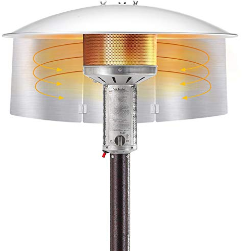 Andwarmth Terrassenheizer-Reflektor-Schild, wärmereichtet, Fokussierreflektor, Aufsatz für Gasheizer, Propangasheizung, Ersatz, dick und stabil, verstellbar und faltbar