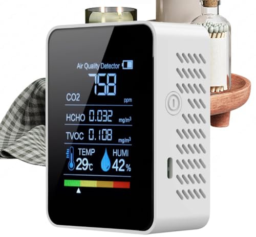 Air Quality Monitor - Compact CO2 Detector Measurement Device with Clear Display | Portable Accurate for Indoor Bedroom Home Safety, Real Time Pollution Detection Testing Tool Office School Grow Tents