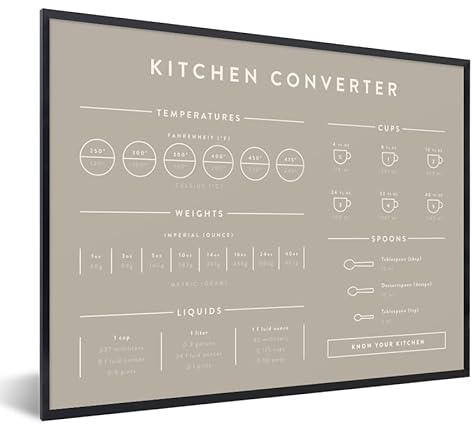 MuchoWow Poster encadré Cuisine - manuel - pâtisserie - cuisine Tableau deco avec cadre 40x30 cm affiche decoration murale