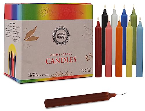 Raajsee Unscented Mini Taper Candles Pack of 20, Multi Colors | 5 Inches (H) Dinner Candle Sticks| Smokeless, and Dripless| Paraffin Wax with Cotton Wicks | Long Burning Time.