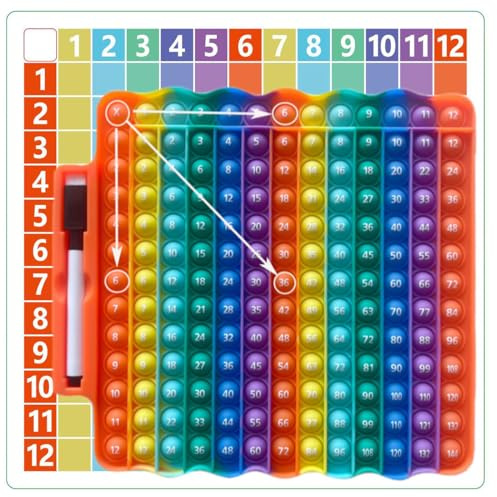 Pop it 10x10 Moltiplicazione Educativo Giocattolo, Push and Pop Bubble Sensory Fidget Toy, Moltiplicazione e Addizione 2 in 1 Pop It Fidget, per la Matematica Rilassante Popit Adulti e Bambini