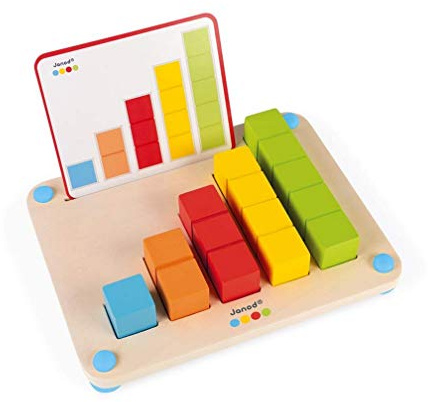 Janod - Essentiel - Zählen - Lernspiel aus Holz Babys und Kleinkinder - Zählen lernen - Farbe auf Wasserbasis - Ab 3 Jahren, J05071