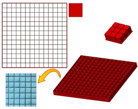 Arbi Design 0.5” x 196 square shape Multicutter