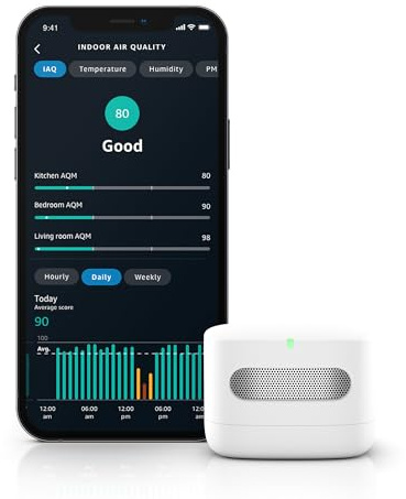 Amazon Smart Air Quality Monitor – Know your air, Works with Alexa